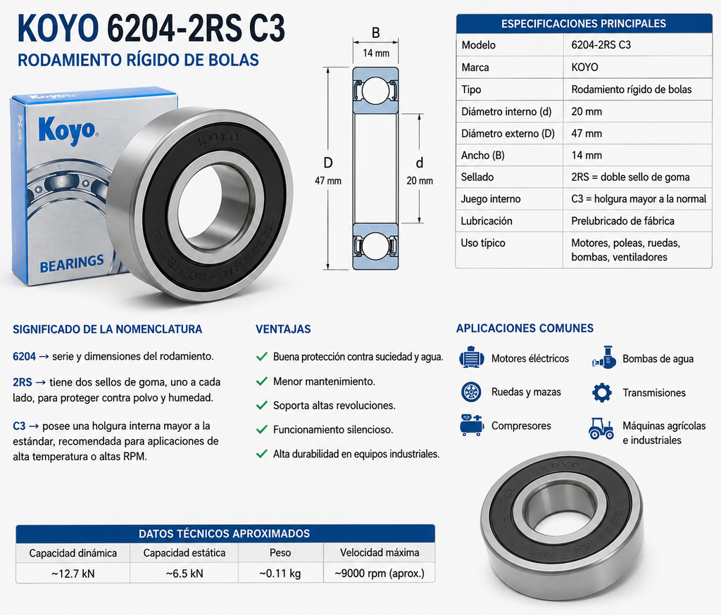 RULEMAN 6204 Ø 20 x 47 x 14 - 2RS - KOYO C3