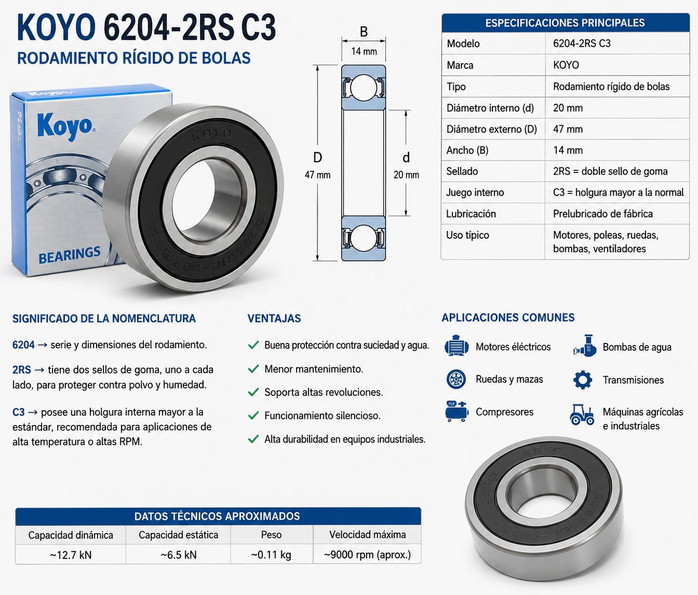 RULEMAN 6204 Ø 20 x 47 x 14 - 2RS - KOYO C3